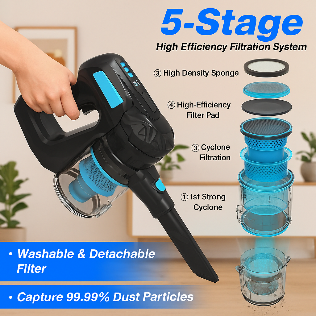 INSE™ 6-in-1 Cordless Stick Vacuum – 20KPa Power, 40 Min, Lightweight | Electromax