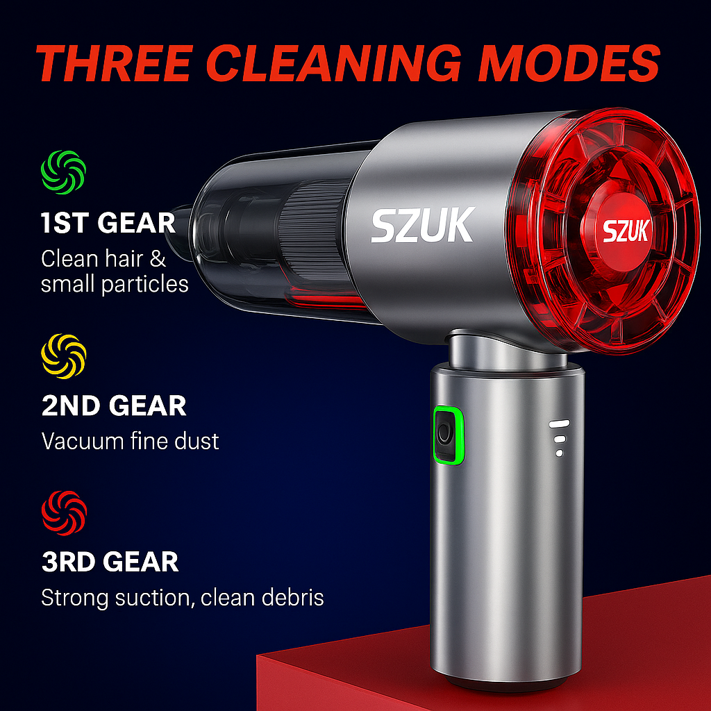 SZUK C012MAX™ 3-in-1 Cordless Vacuum & Blower – 985000Pa Suction for Car, Home & Pet Hair