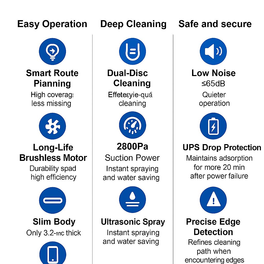 SmartClean YW810™ Robotic Window Cleaner – Dual Spray, Laser Navigation & App Control