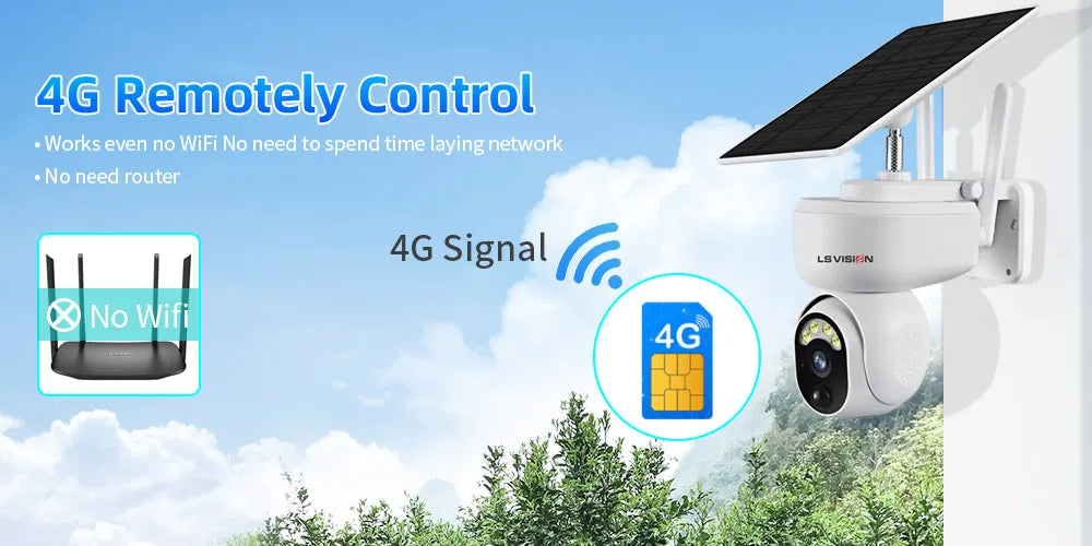 LS Vision 2K Solar SmartCam™ – 4MP Wireless PTZ Security with 4G/WiFi, Motion Detection & 2-Way Audio