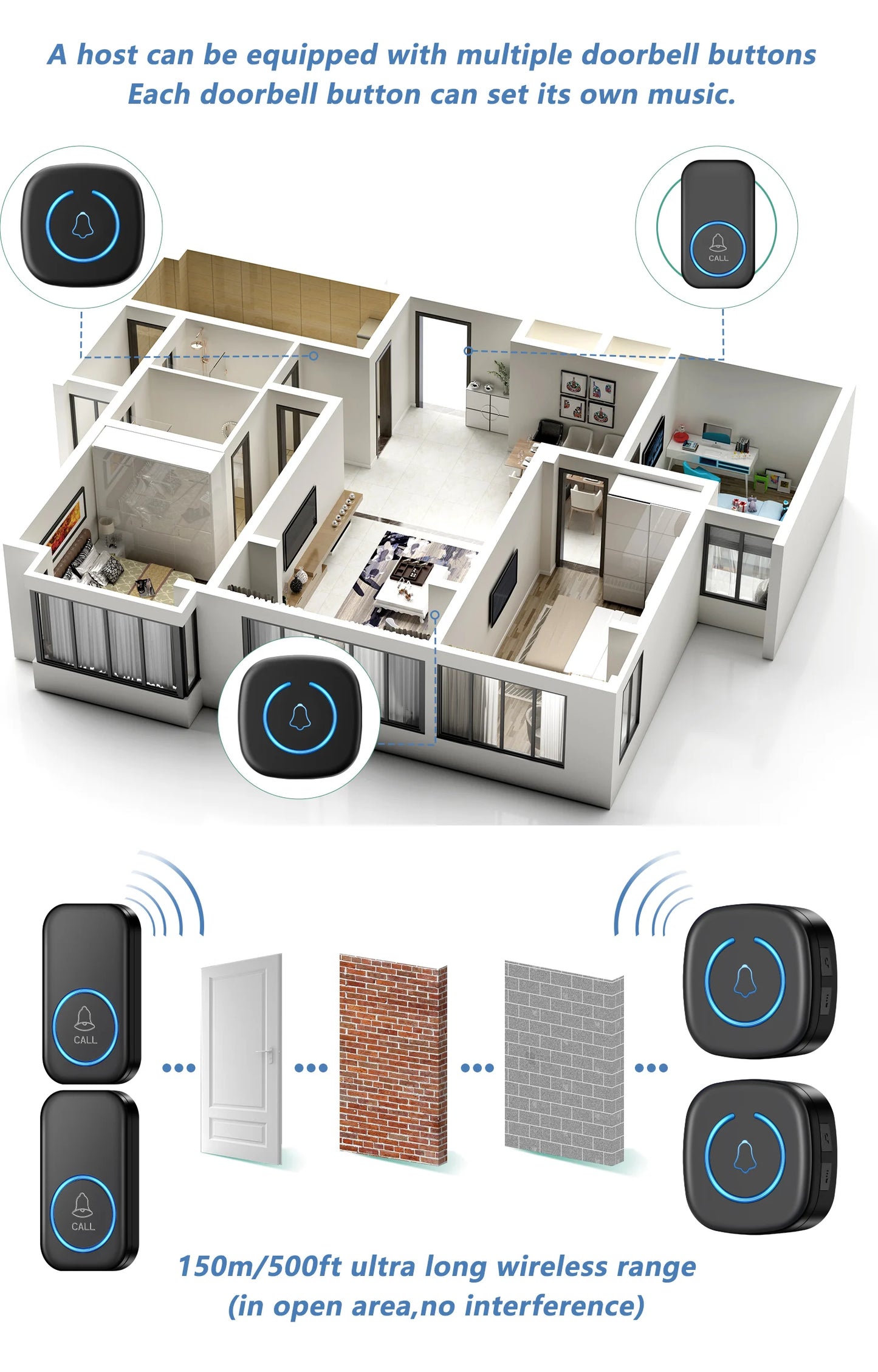 SmartChime™ – Wireless Doorbell with 300M Range & 60 Melodies