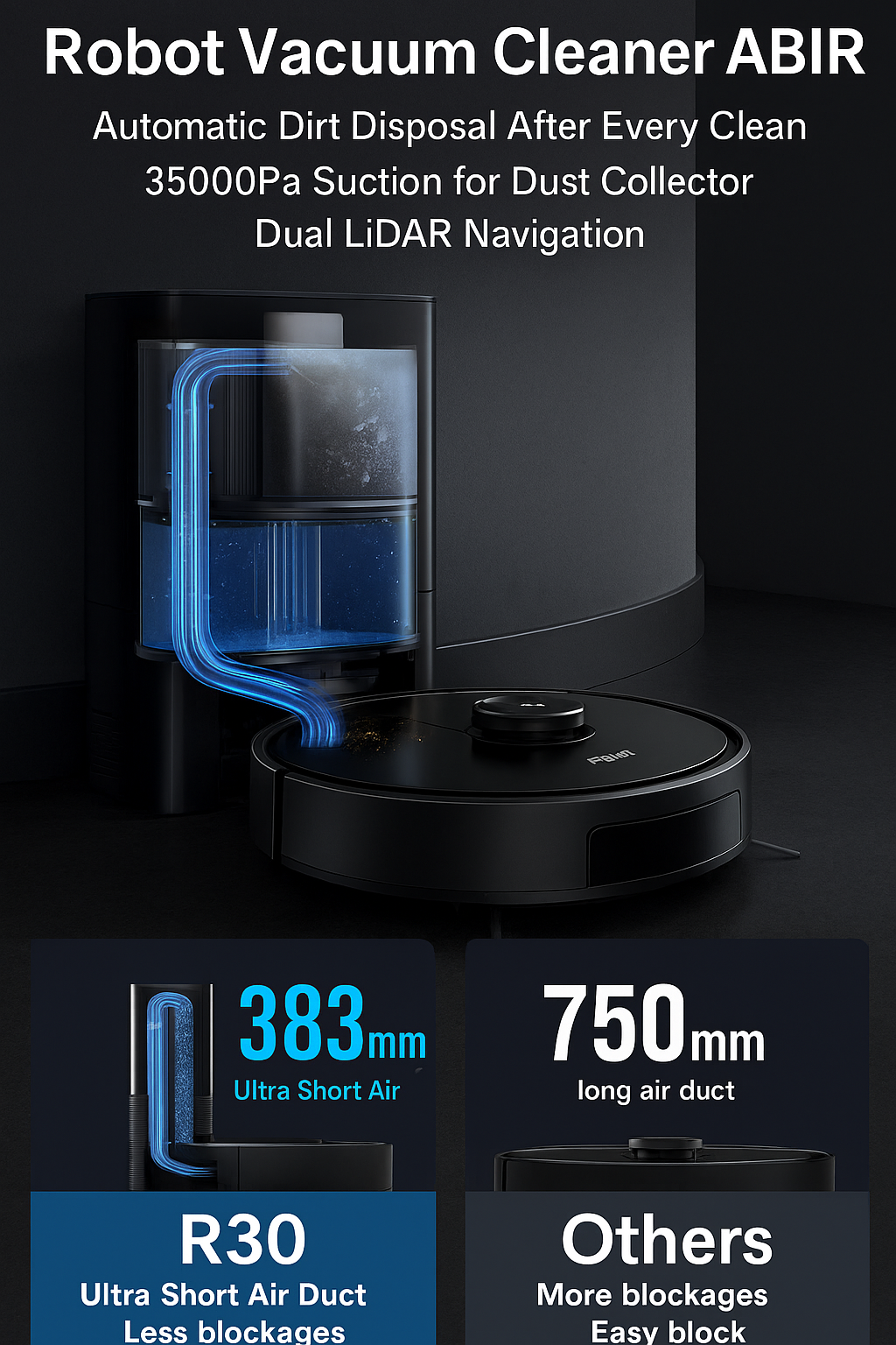 R30 Max™ – Intelligent Robot Cleaner with 6500Pa Suction & Self-Emptying Station