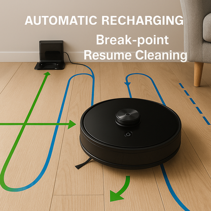 CleanBot X6™ Robot Vacuum & Mop – 6500Pa, Laser Navigation, Multi-Floor Mapping | Electromax