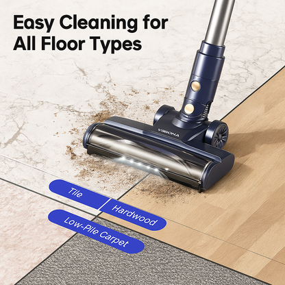 YISORA™ 6-in-1 Corded Stick Vacuum – 600W, 23KPa, Lightweight | Electromax