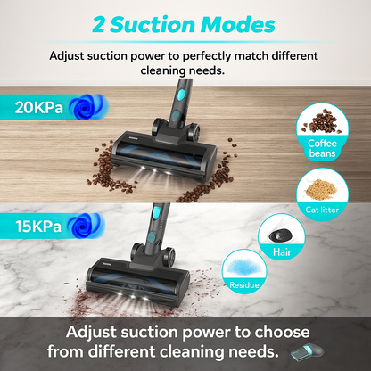 YISORA N300™ Cordless Stick Vacuum – 20KPa, 40 Min, 6-in-1 | Electromax