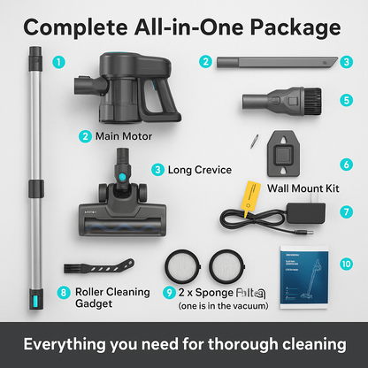YISORA N300™ Cordless Stick Vacuum – 20KPa, 40 Min, 6-in-1 | Electromax