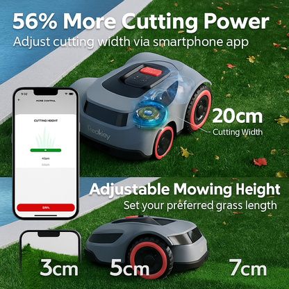 Redkey™ C-TOF Robotic Lawn Mower – Smart App & Auto-Cut | Electromax