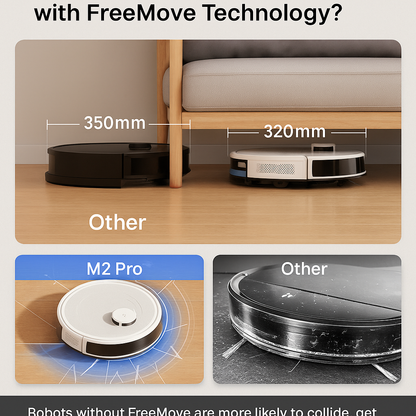 Lefant™ Self-Emptying Robot Vacuum & Mop – 6000Pa, Laser Nav, WiFi/Alexa | Electromax