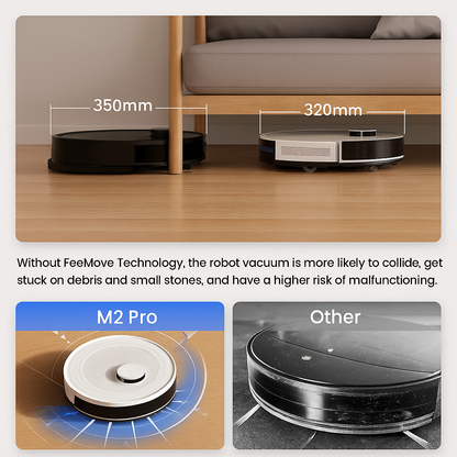 Lefant™ Self-Emptying Robot Vacuum & Mop – 6000Pa, Laser Nav, WiFi/Alexa | Electromax