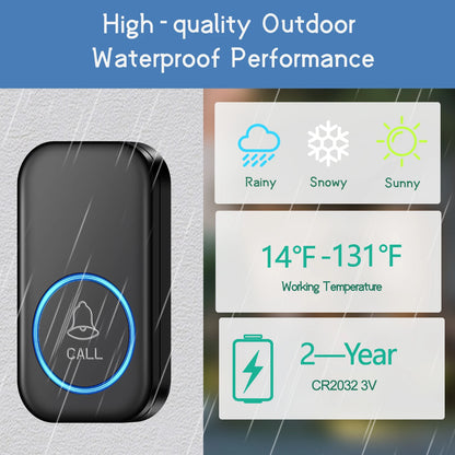 SmartChime™ – Wireless Doorbell with 300M Range & 60 Melodies