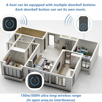 SmartChime™ – Wireless Doorbell with 300M Range & 60 Melodies