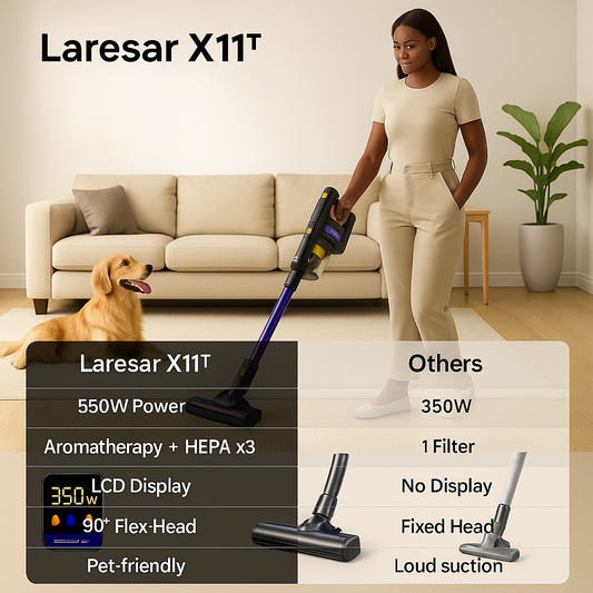 Laresar X11™ – 55000Pa Smart Cordless Vacuum | 60 Min Runtime & LED Floor Brush