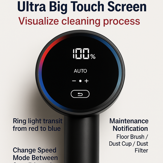ABIR VC205™ – 27,000Pa Cordless Smart Vacuum with Auto Dust Detection & HEPA Filtration