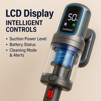 Laresar V7™ – Smart Cordless Vacuum with LCD Display & Multi-Surface Precision